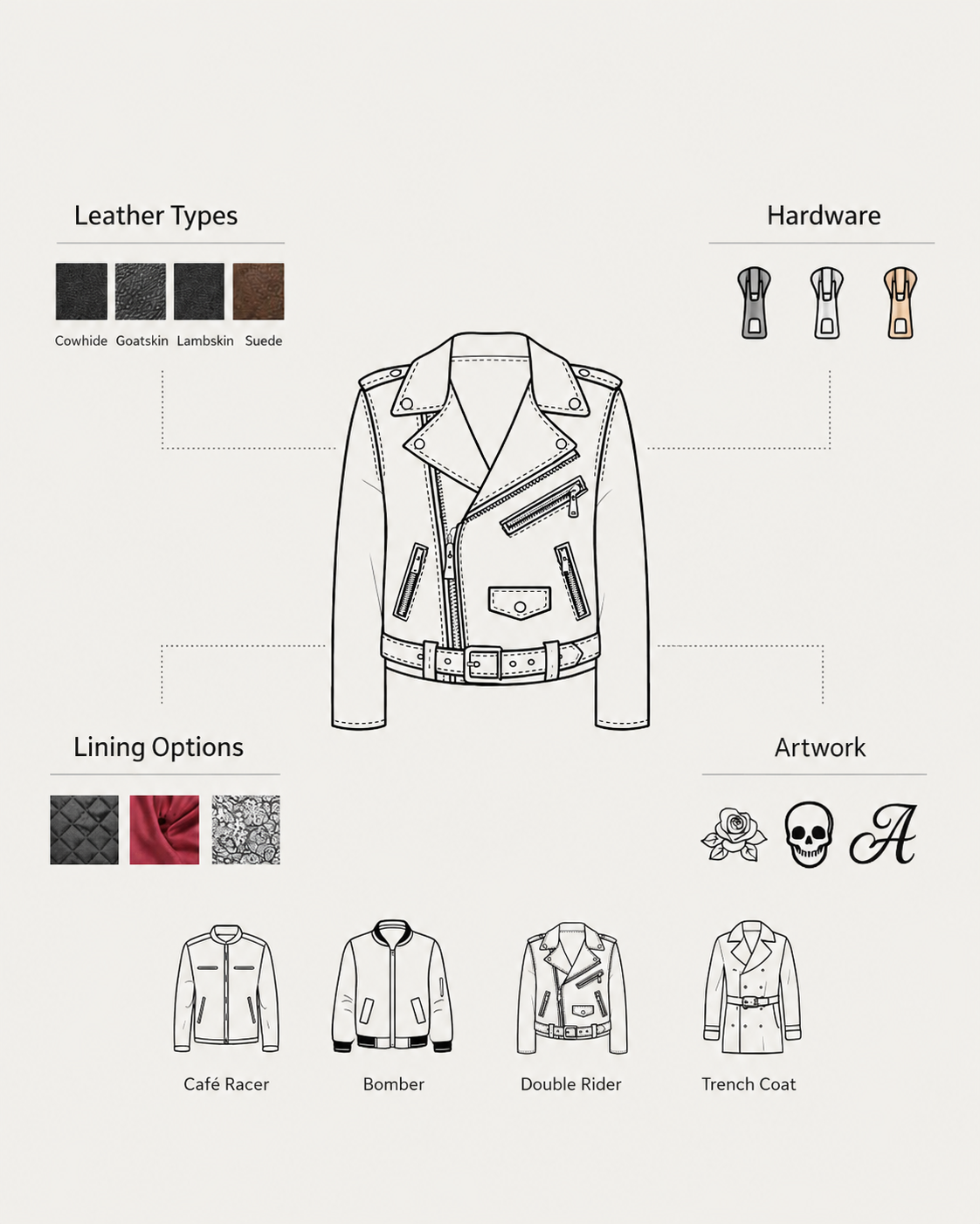 Design Your Own
