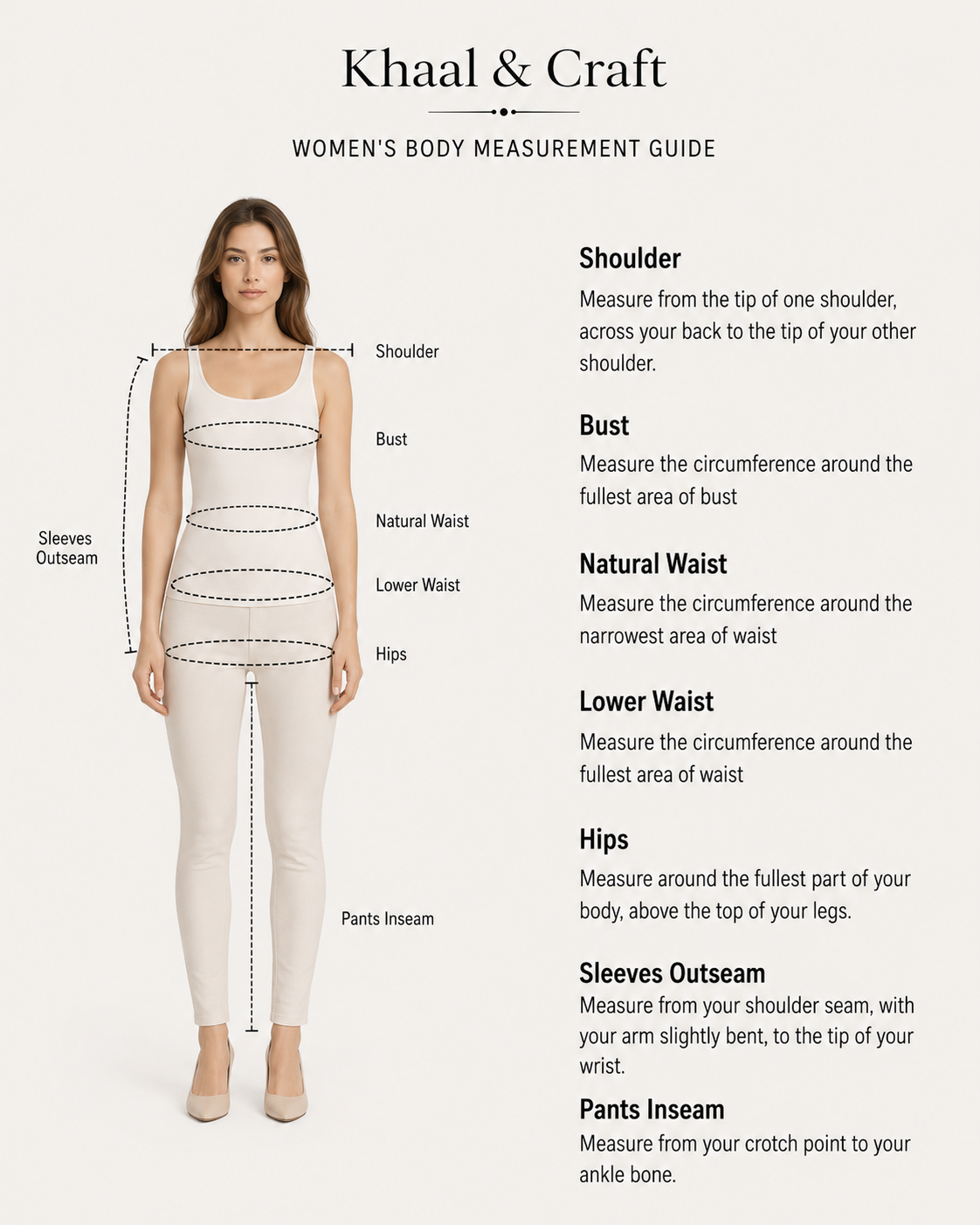 Measurement Diagram